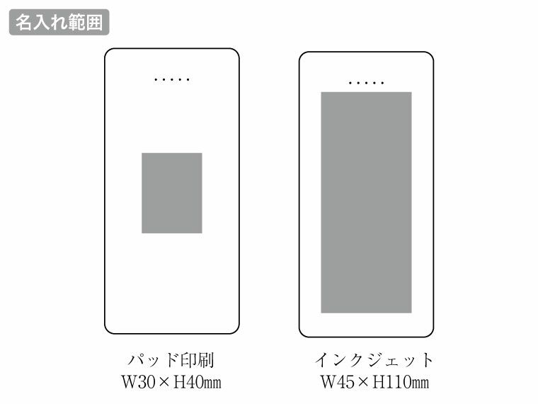 PD20W急速充電対応モバイルバッテリー10000の名入れ範囲