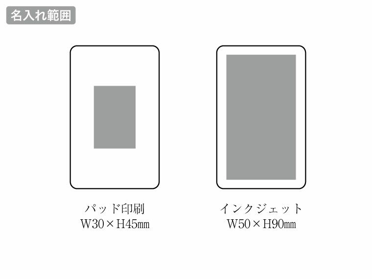 マグネット式ワイヤレスバッテリー5000（マグネットリング付き）の名入れ範囲