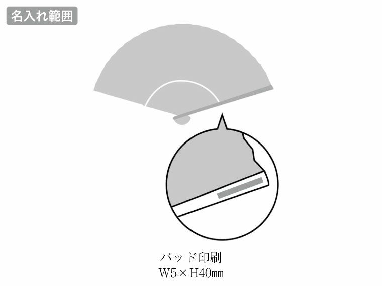 夏景色扇子の名入れ範囲