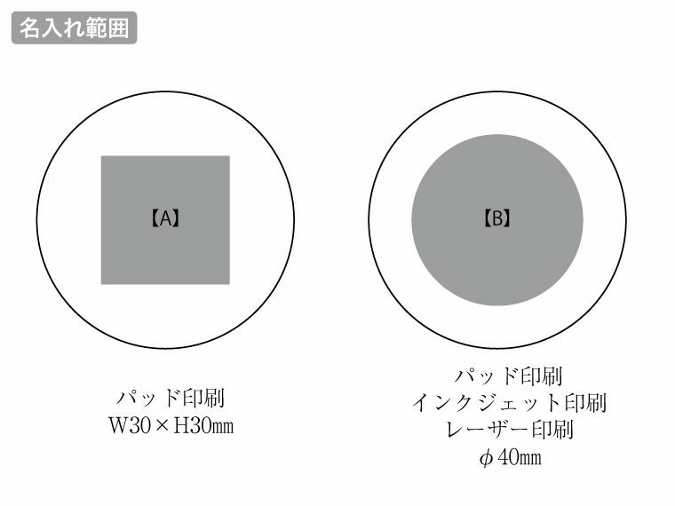 ウッド丸型マグネットの名入れ範囲