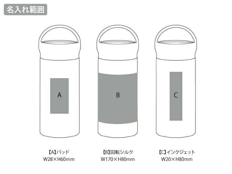 ハンドル付シームレスボトル350mlの名入れ範囲